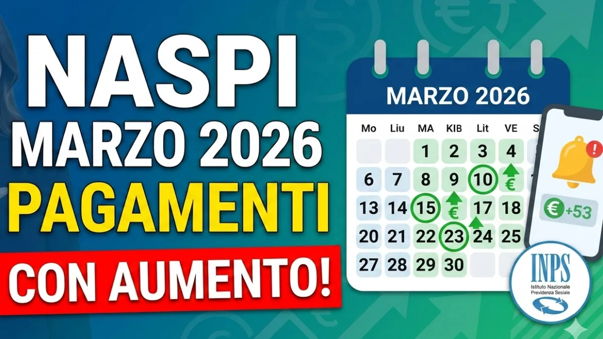 Make me proffessional and engaging thumbnail  "wide" and large and good : Ecco quando viene pagata la NASpI di Marzo 2026 con Aumento: tutte le Nuove date INPS